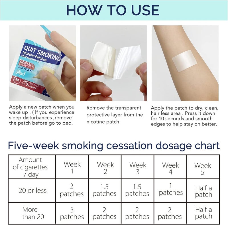 Yecuce Stop Aid,Step 3,30 Patches,7mg Delivered Over 24 Hours,Helping Quit Patch,Stop Patches - Image 5